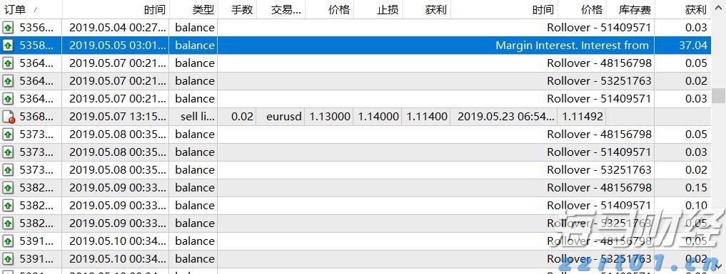 AI芯片初创公司Rivos融资5亿美元,挑战英伟达(NVDA.US)推理芯片市场