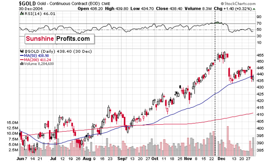 安徽深入推进“一业一查”部门联合抽查模式